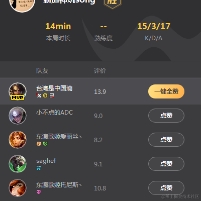 陈理性呀于2022-11-28 20:35发布的图片