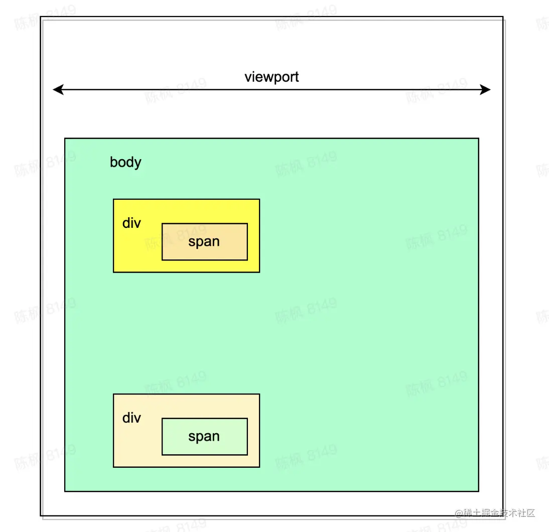 截屏2023-04-21 15.43.55.png