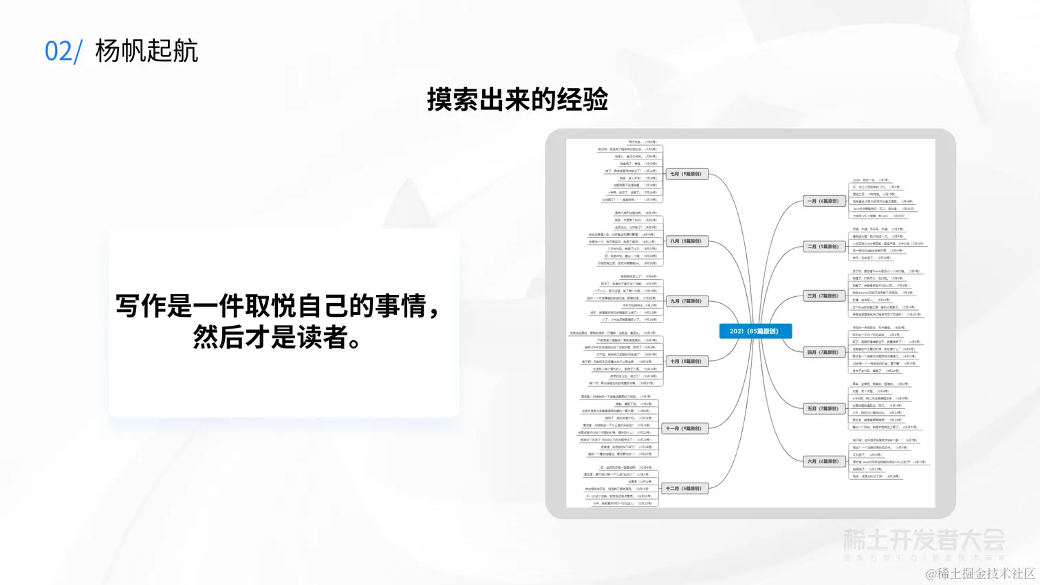 稀土掘金创作者专场-王海银-聊聊我的技术写作之路-7.7 (1)_22.png