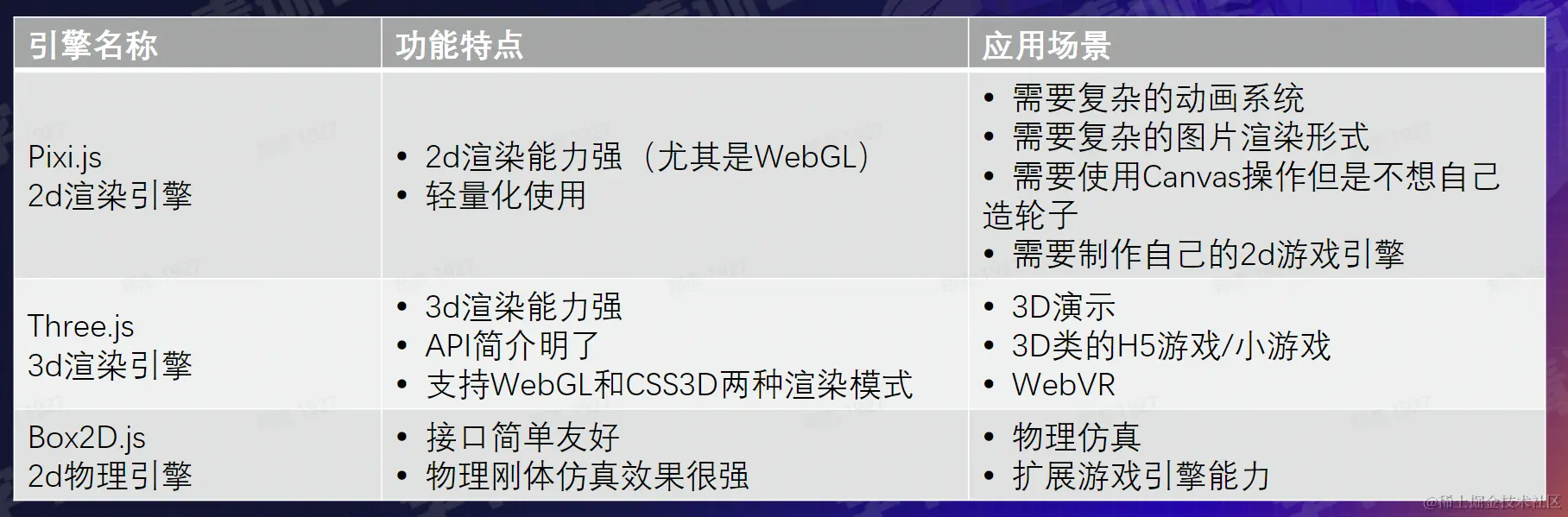 1661168027632.png