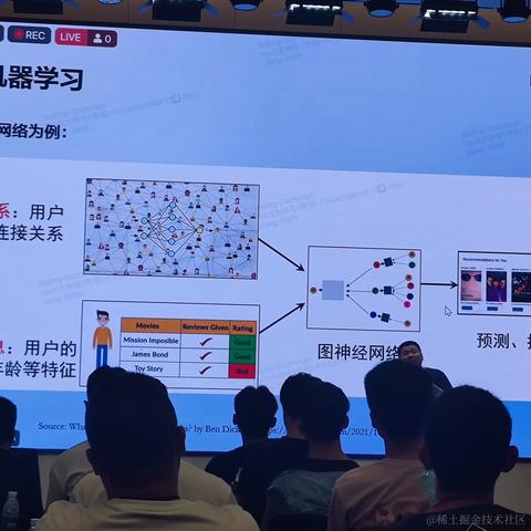 老边于2023-09-16 17:58发布的图片
