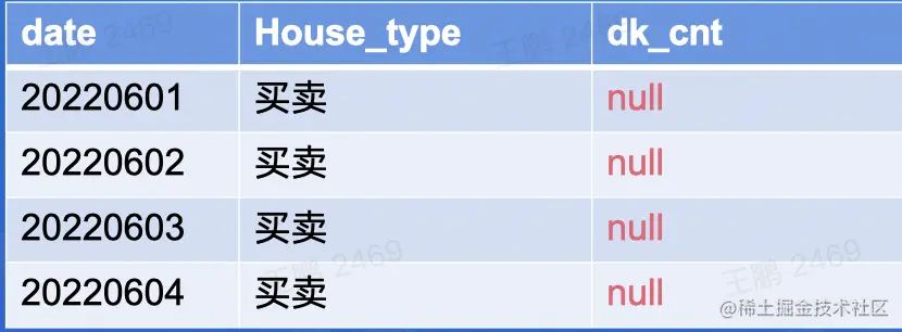 截屏2022-08-18 12.13.59.png