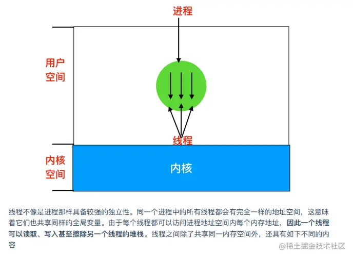 image-20210601112939266.png