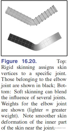 rigid-smooth.png