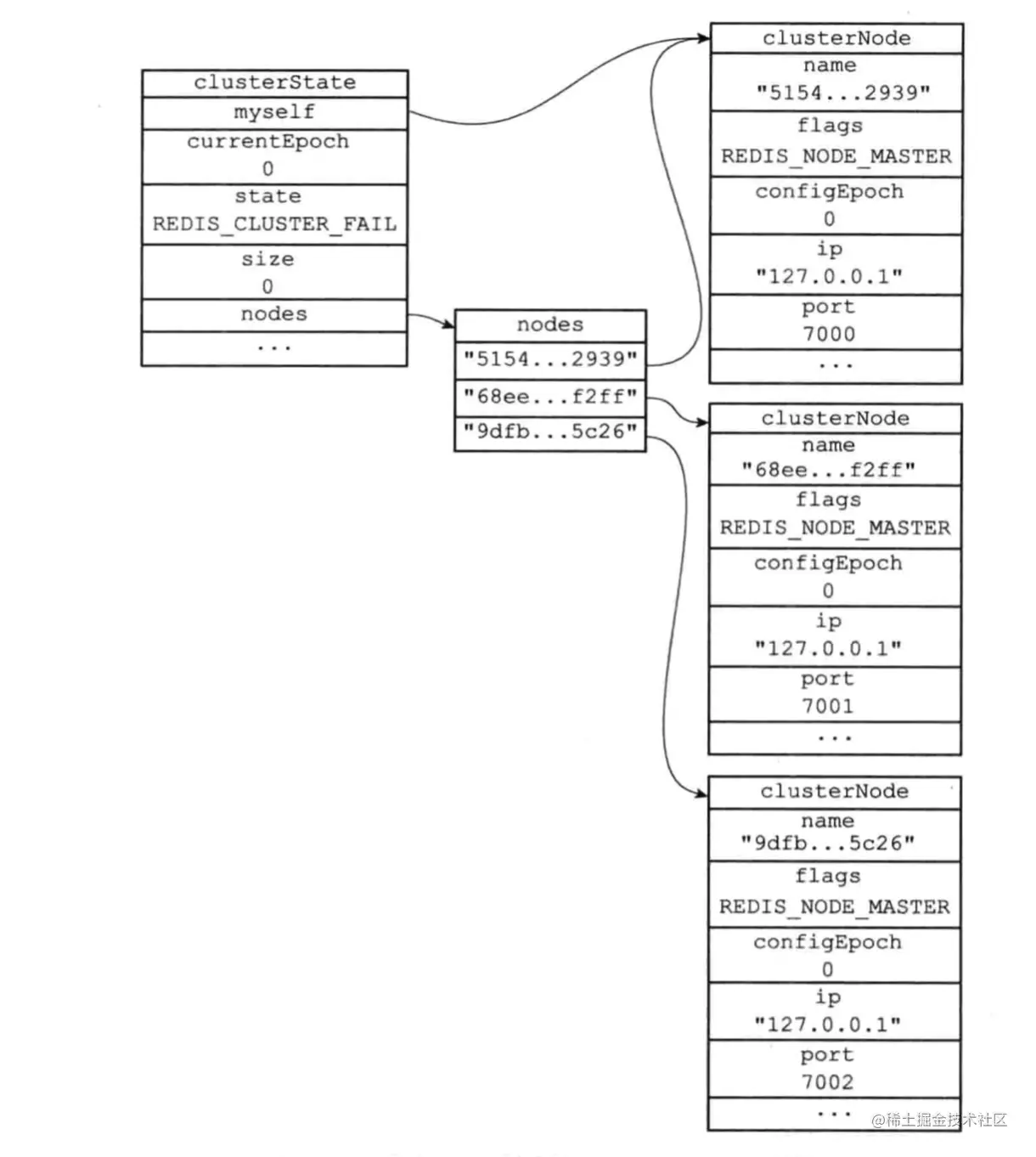 屏幕快照 2021-07-03 下午3.12.49.png