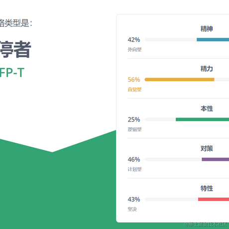这年头能有什么压力于2022-04-15 15:56发布的图片