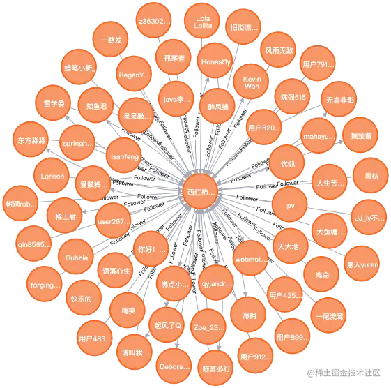 graph (1).png