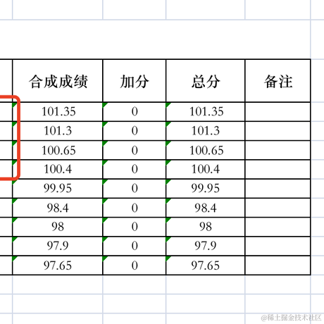 那我关月亮咯于2023-07-18 16:13发布的图片