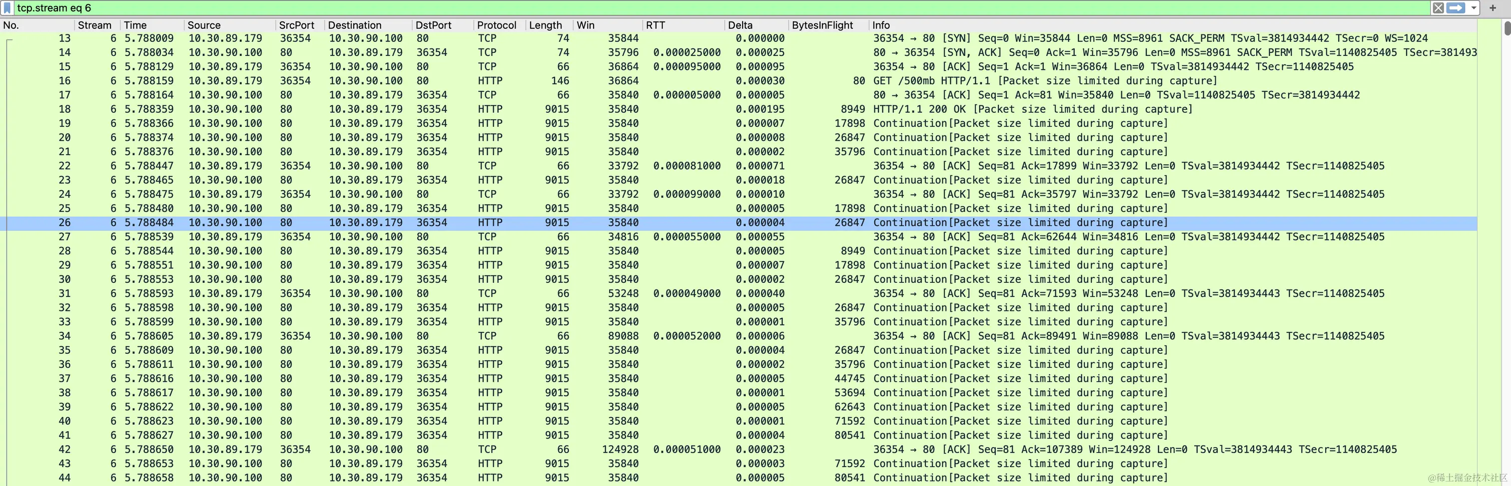 图02、wireshark 扩展列