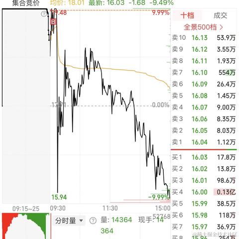 为了理想于2023-11-21 16:16发布的图片