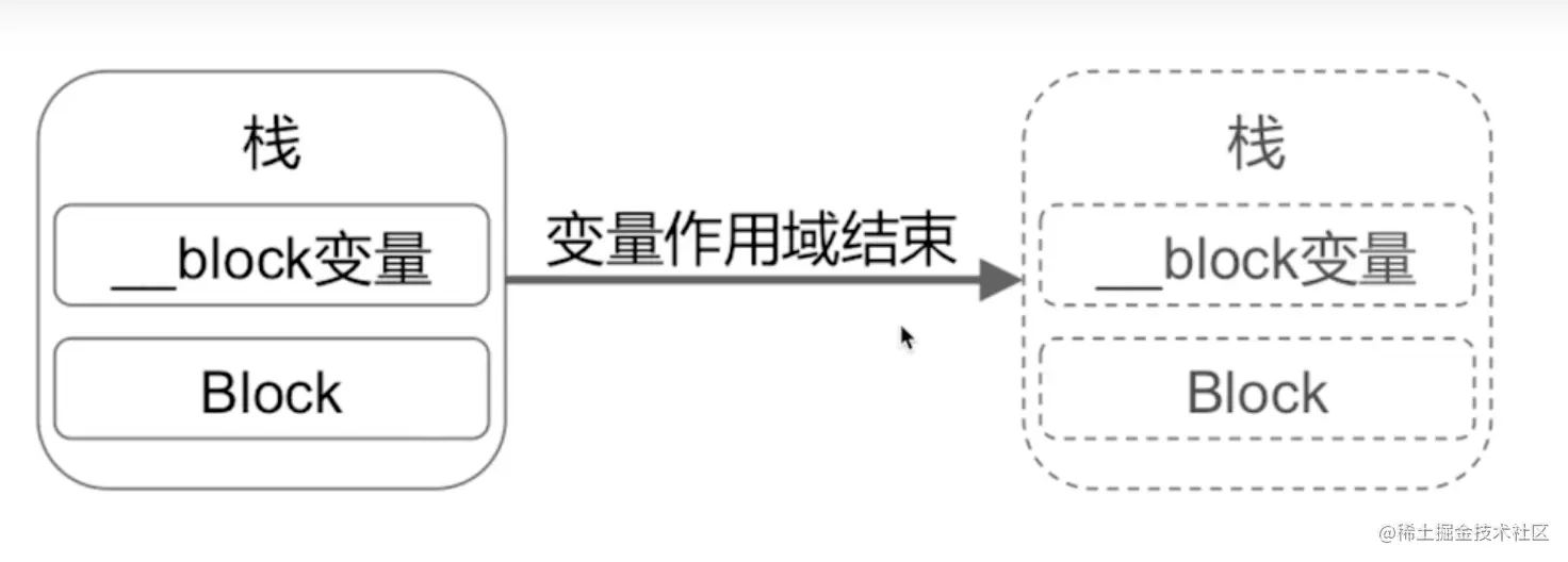 截屏2022-08-17 15.23.53.png