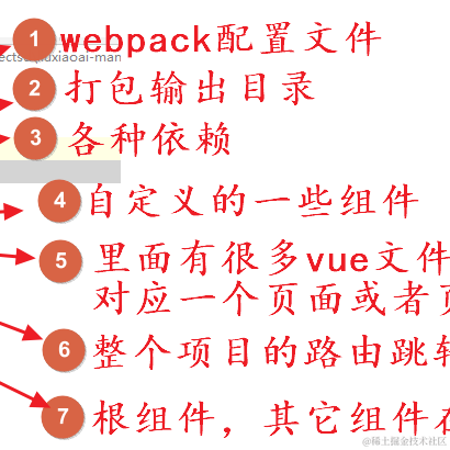 刘小爱于2020-08-30 08:43发布的图片