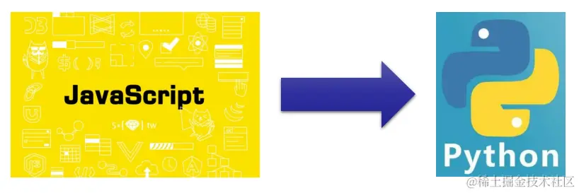 Python 与 Javascript 进行数据通信在某些情况下，Python 开发者可能想要写一些 JavaScrip - 掘金