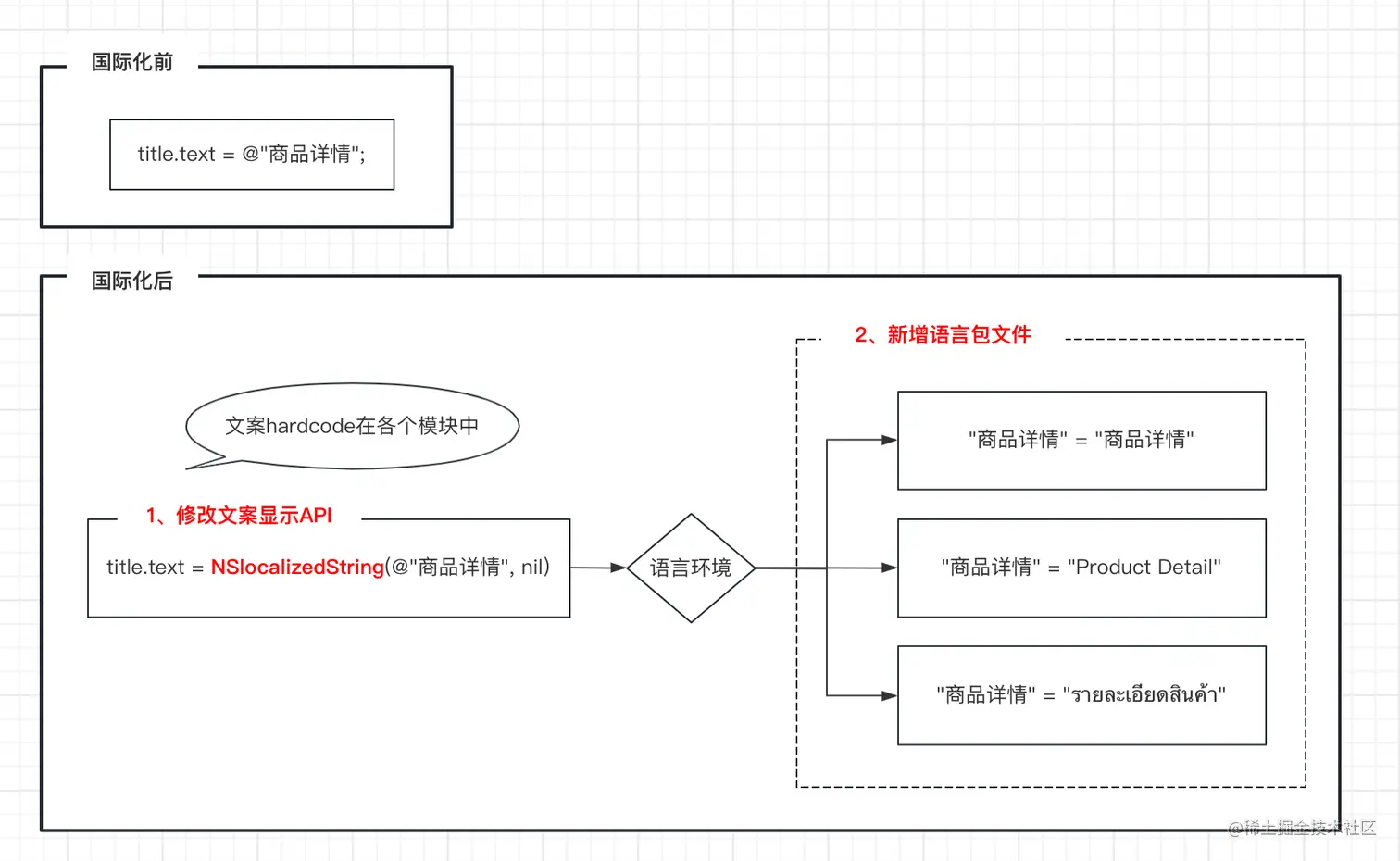 6b08ab27-0ddb-4906-b15f-7ee8100f6a9e.png
