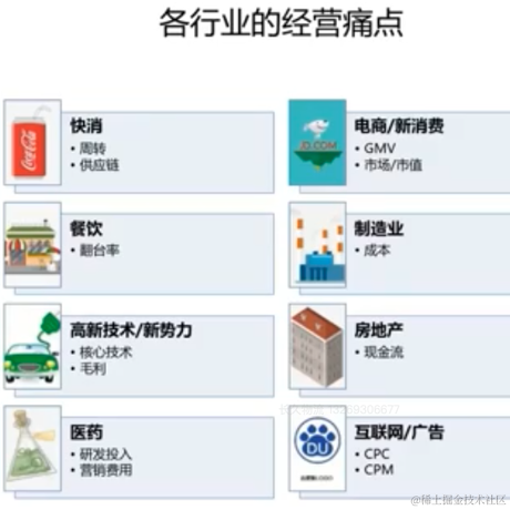 Hello糖包于2023-04-24 10:05发布的图片