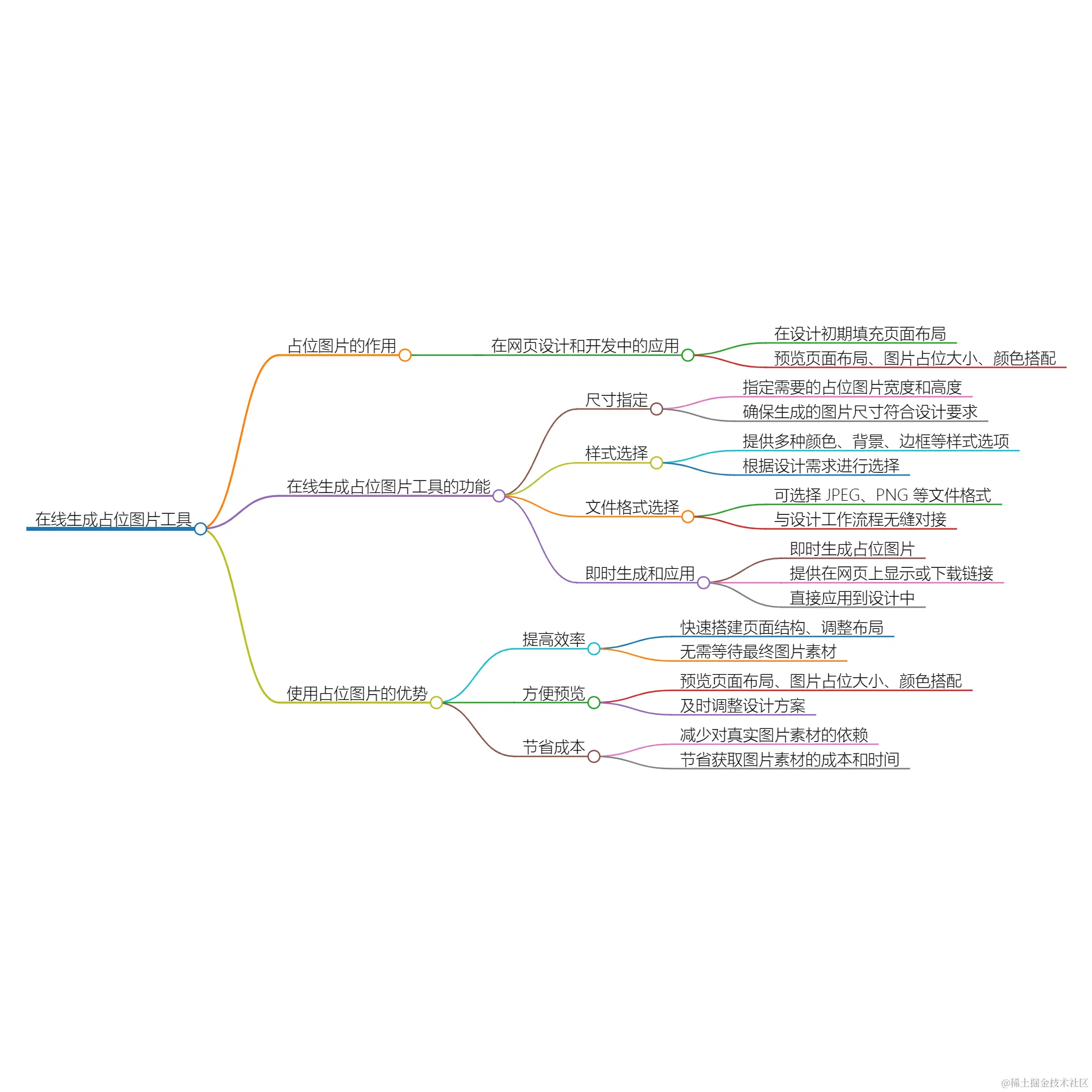 2024_04_04 17_37_29.png