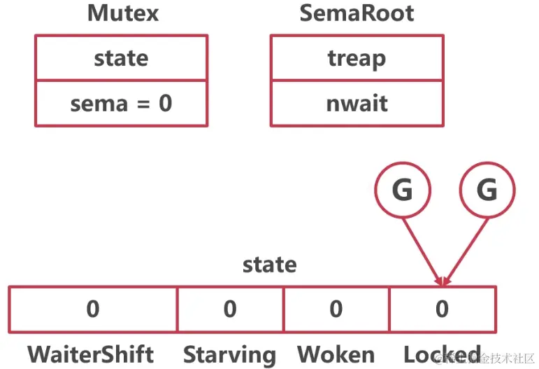 Pasted image 20230521165721.png