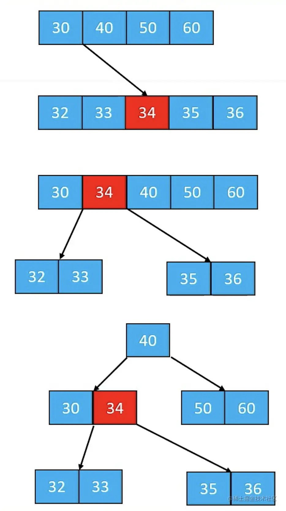 截屏2021-11-13 上午1.05.26.png