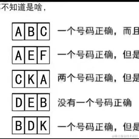 daolie于2024-03-21 16:09发布的图片
