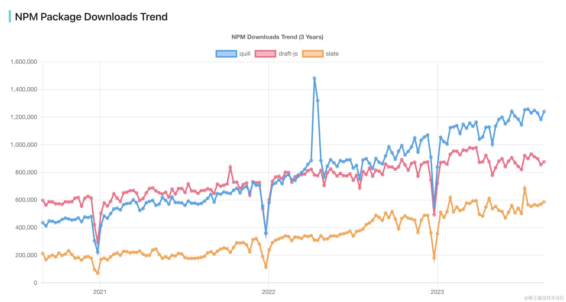 截屏2023-08-31 17.24.16.png