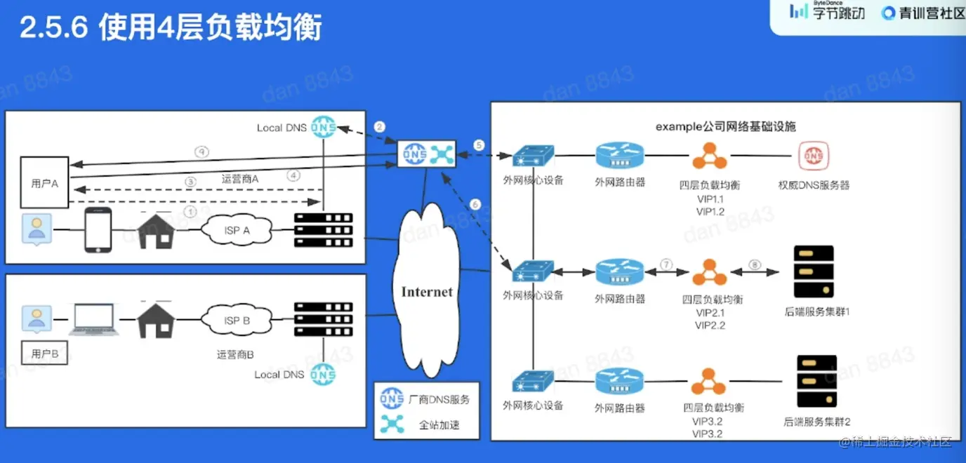 截屏2022-05-21 下午11.23.13.png