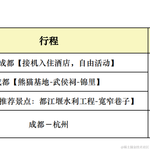 梦想是回家养猪于2023-06-05 14:40发布的图片