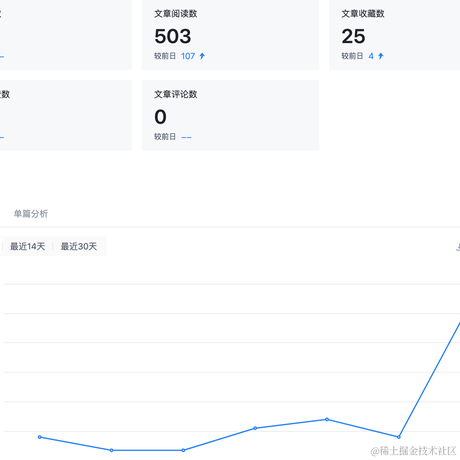 TYF于2021-05-21 14:58发布的图片