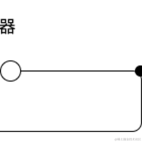 王虾片于2021-01-07 00:32发布的图片