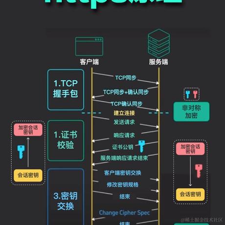 白木雨文于2024-05-28 17:19发布的图片