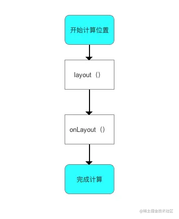 944365-05b688ab79b57ecf.png