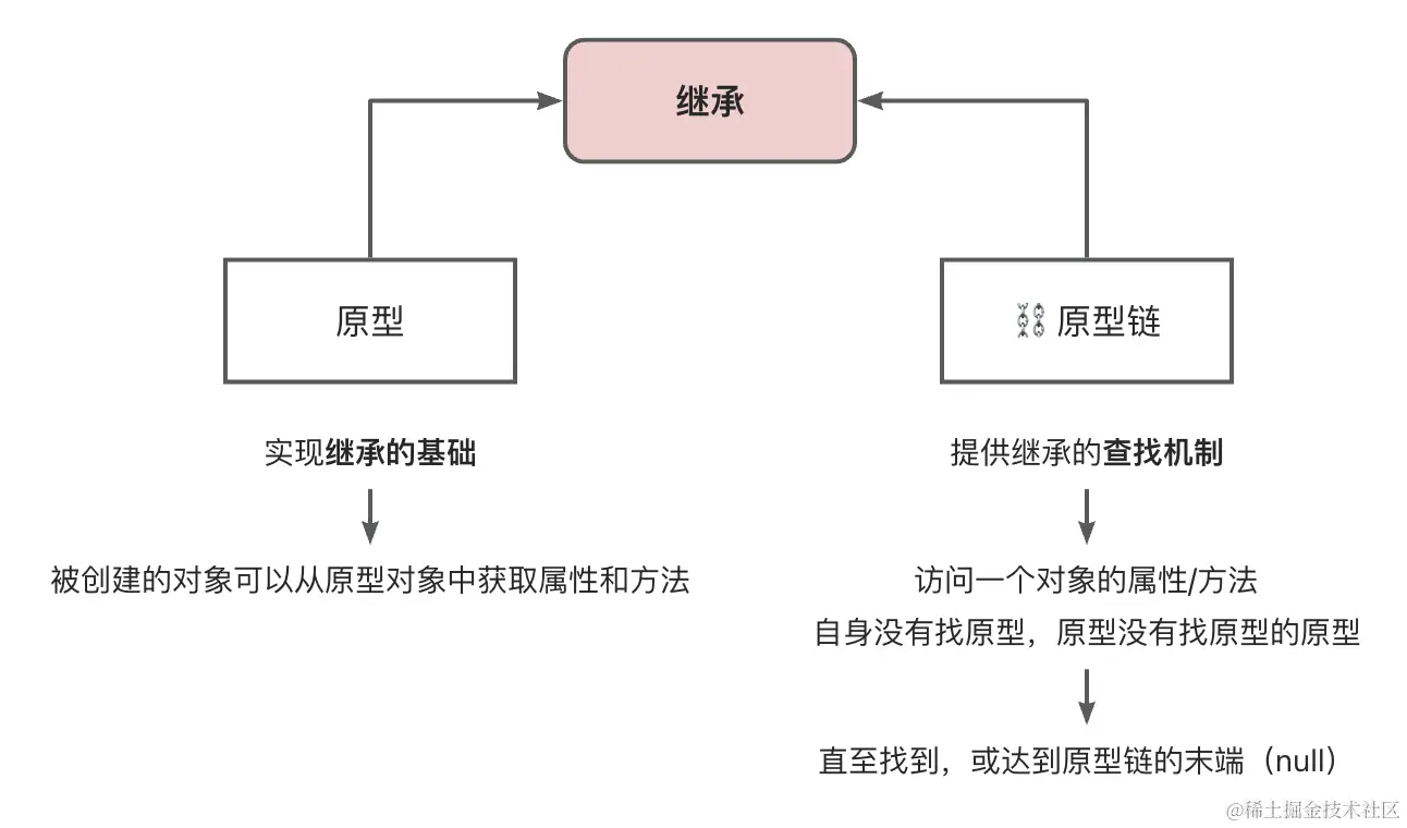 截屏2024-04-10 18.19.40.png