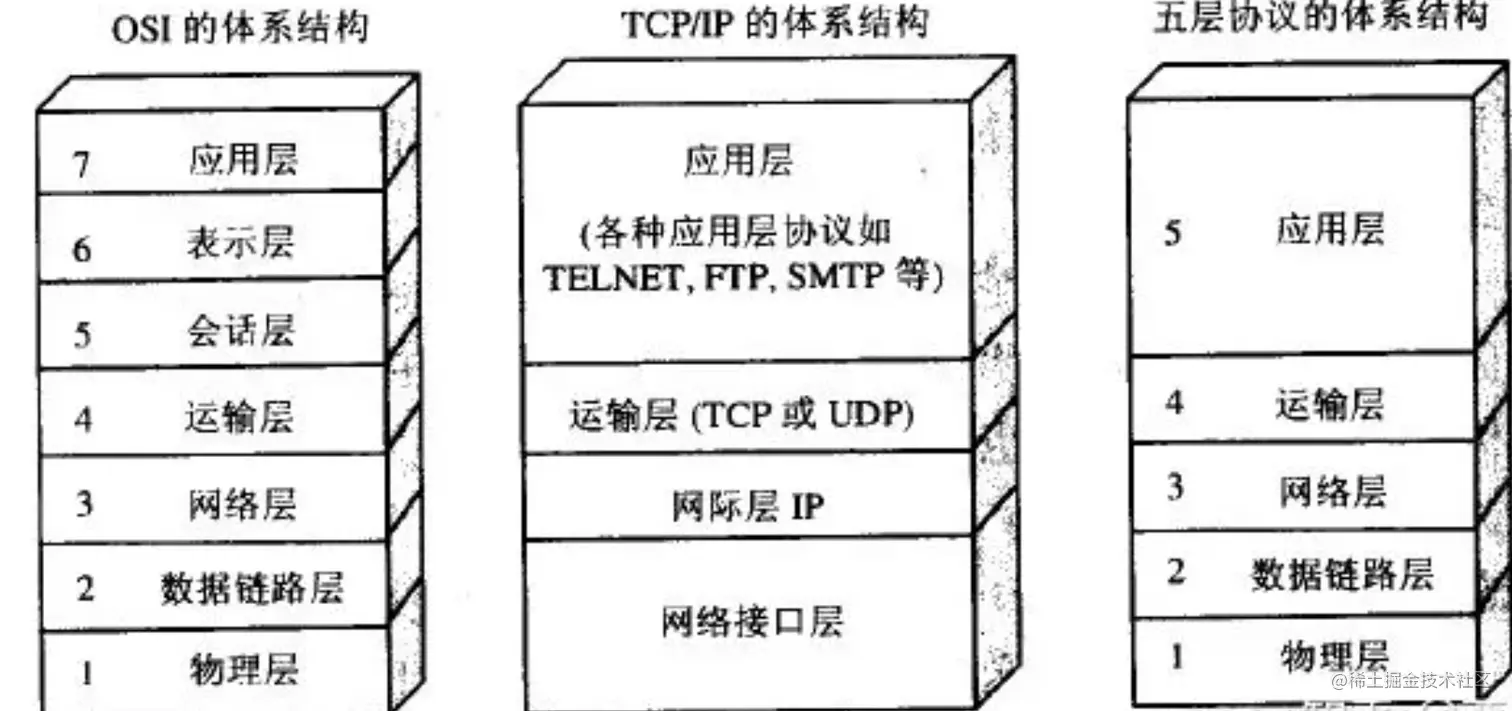 截屏2022-05-11 下午8.30.31.png