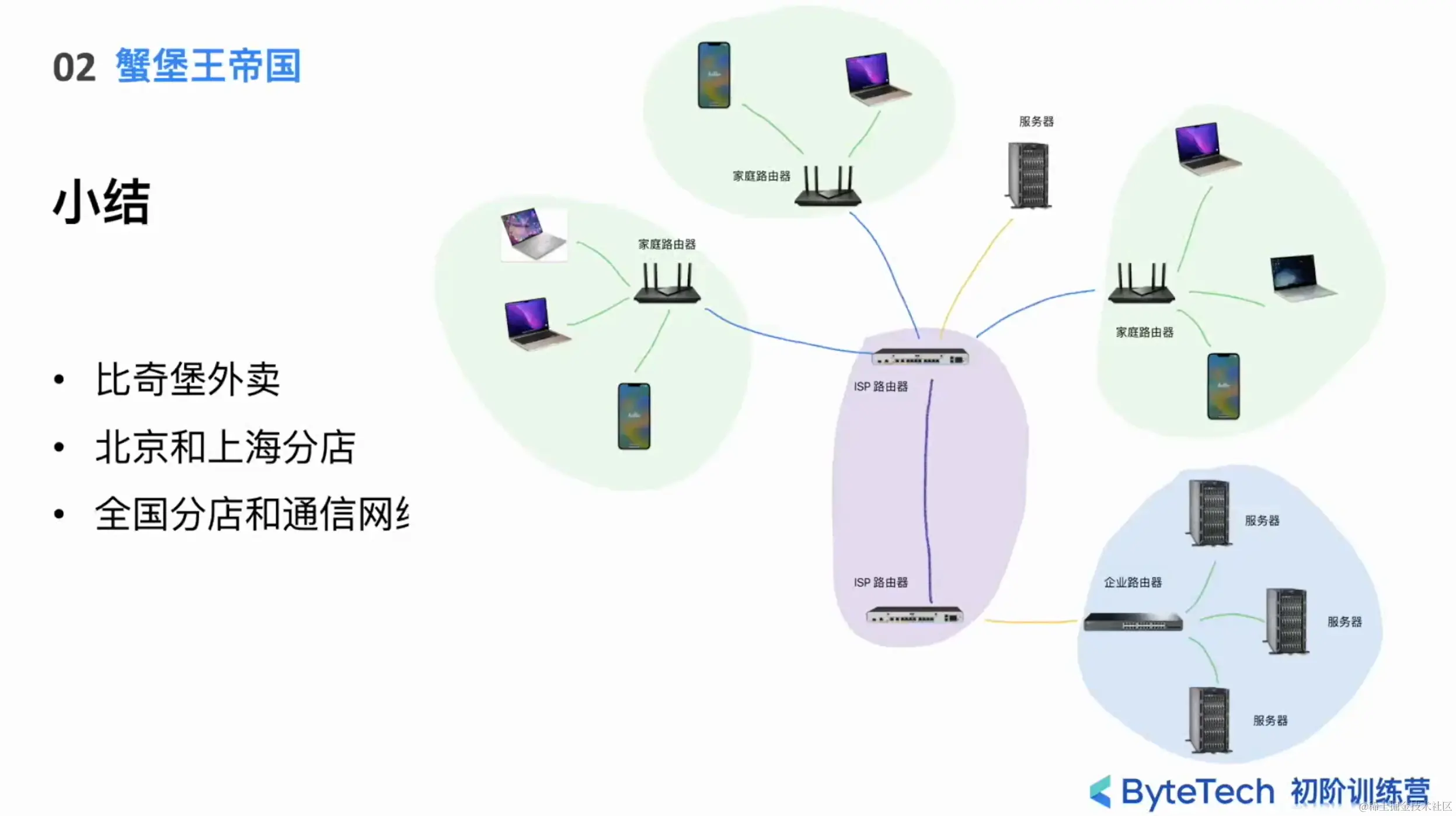 屏幕截图 2023-05-06 175929.png