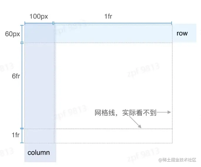 屏幕截图 2023-05-15 173646.jpg