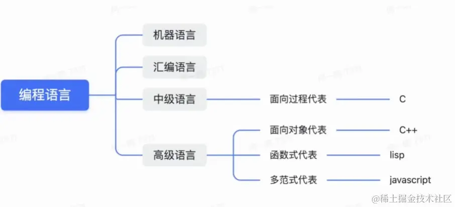 屏幕截图 2023-04-20 192934.jpg