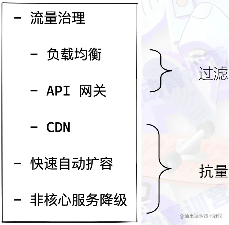 屏幕截图 2022-08-03 160210.png