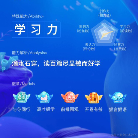 狗子君于2023-01-02 22:08发布的图片