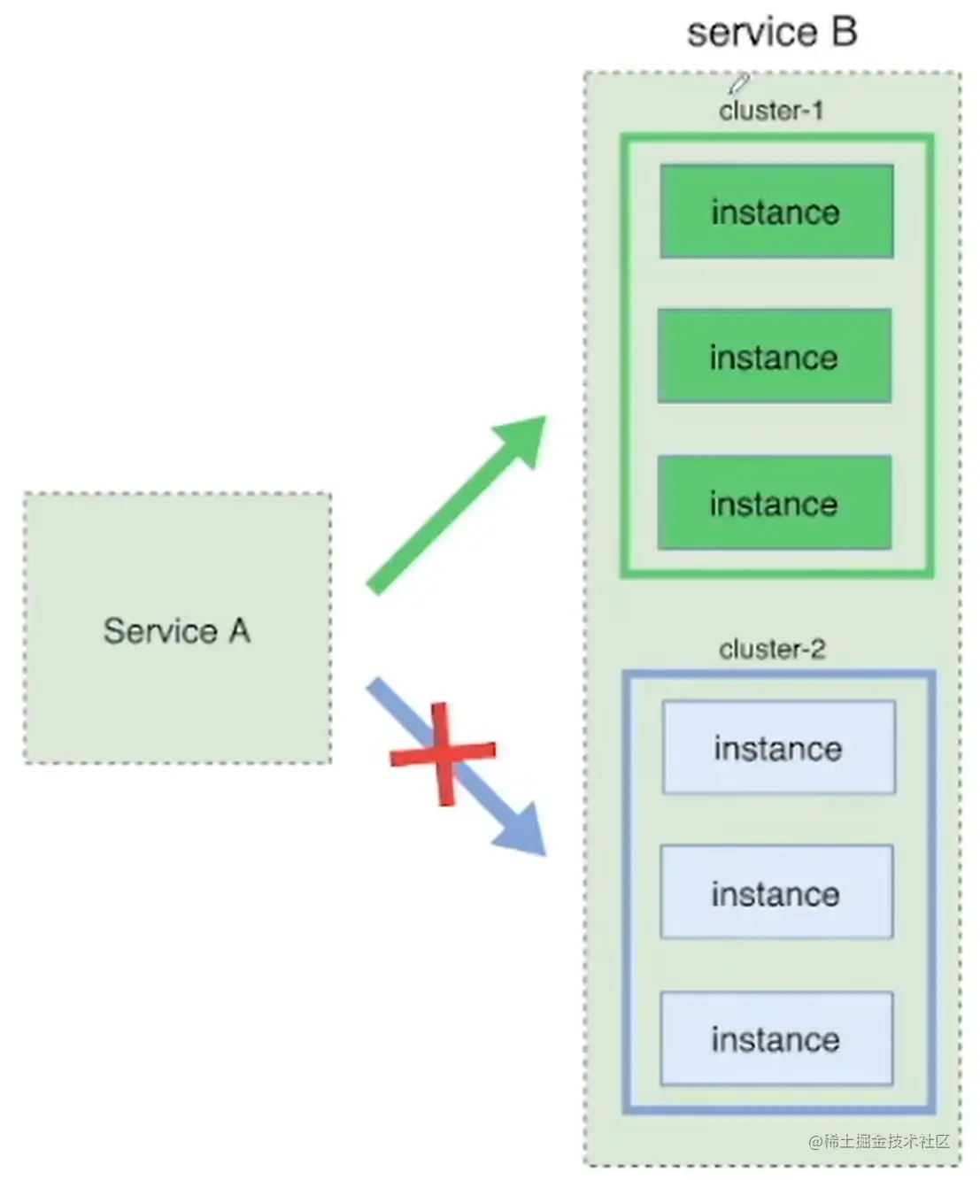 image-20230821230709656.png