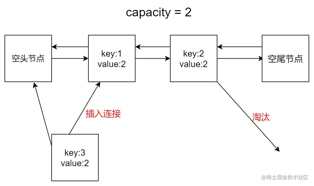UML 图.jpg