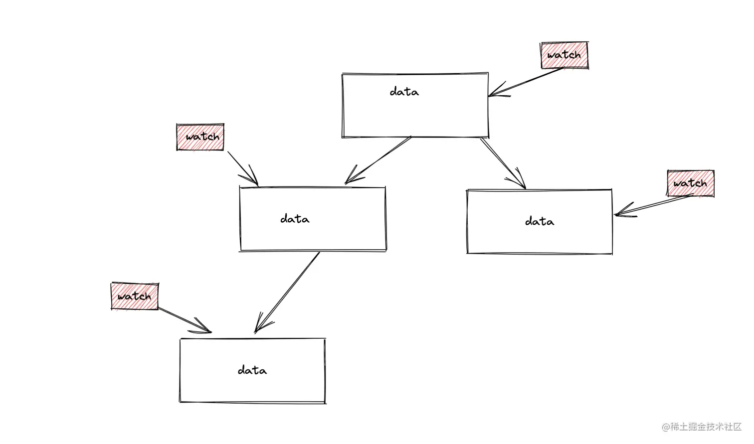 截屏2021-11-16 下午3.00.36.png