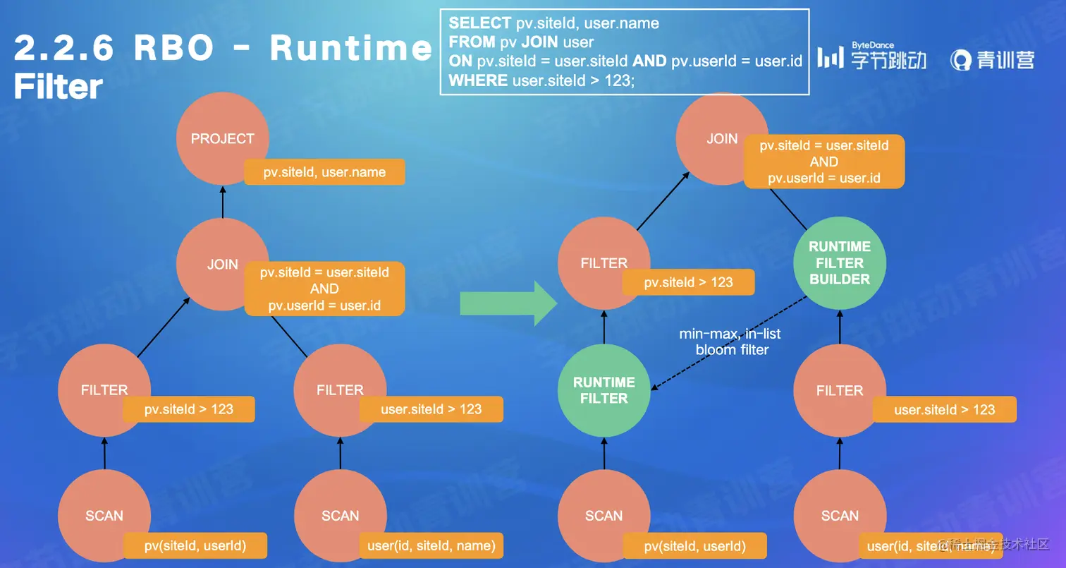 Screen Shot 2022-07-26 at 1.39.22 AM.png