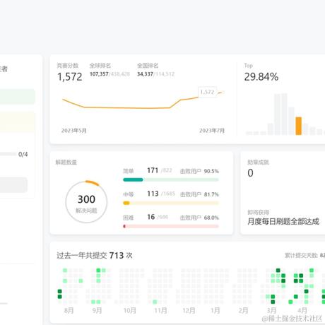 y1441206于2023-08-05 22:09发布的图片