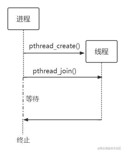 未命名文件 (33).png