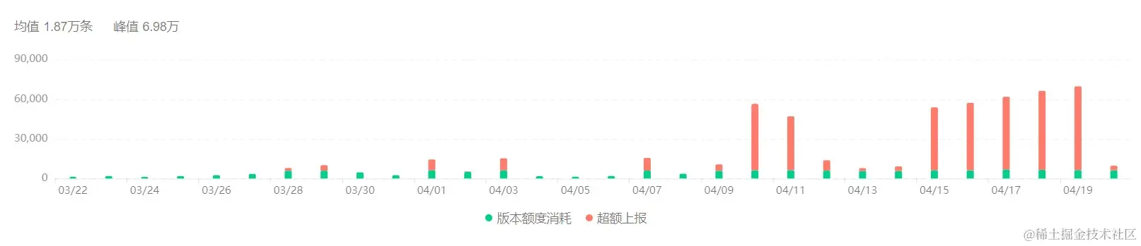 Dingtalk_20240421113535.jpg