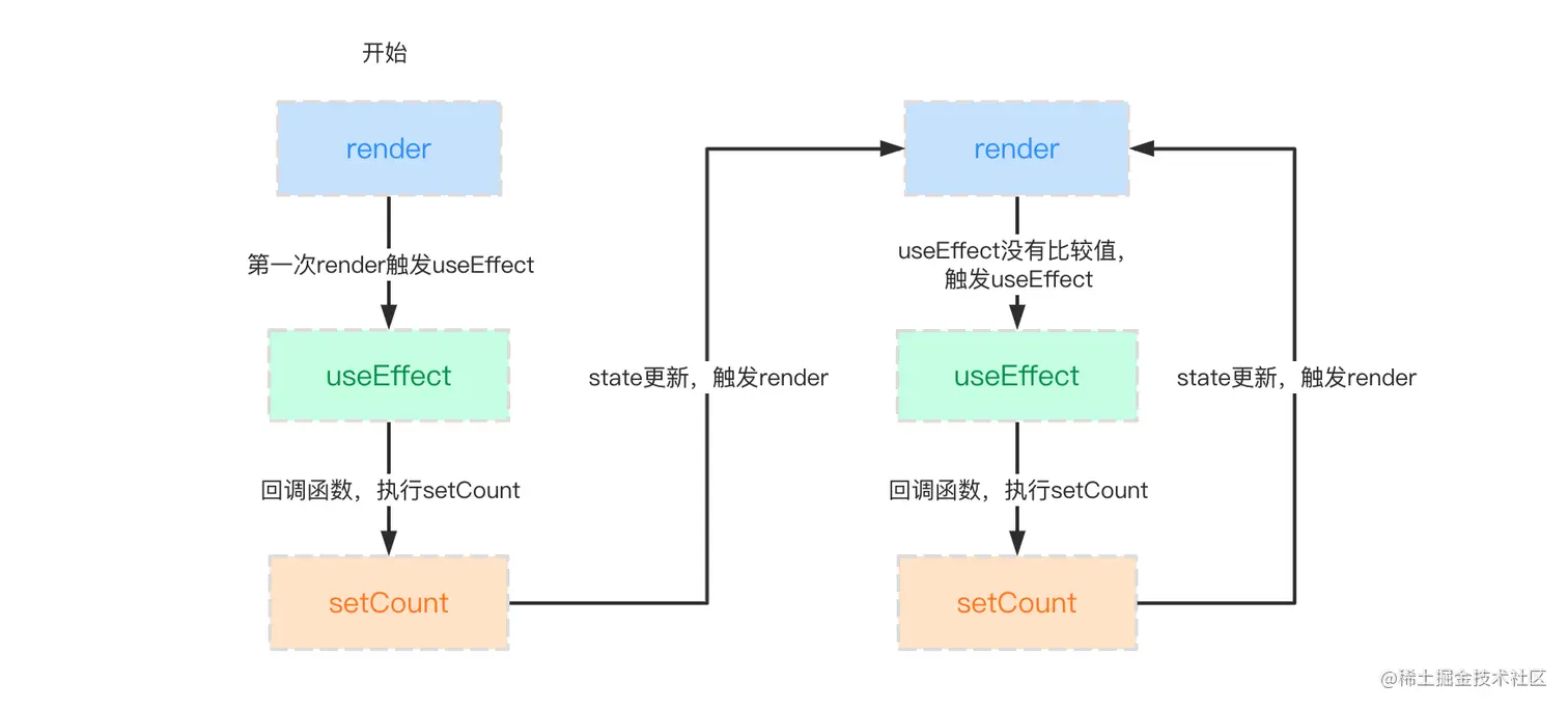 截屏2022-03-20 22.37.03.png