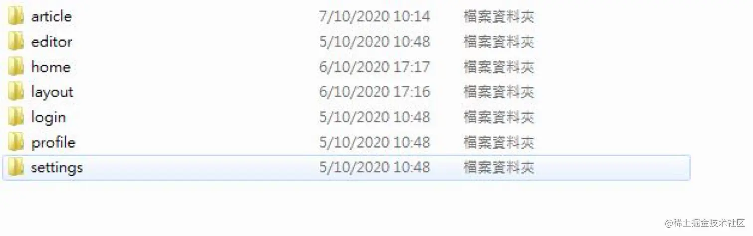 pages