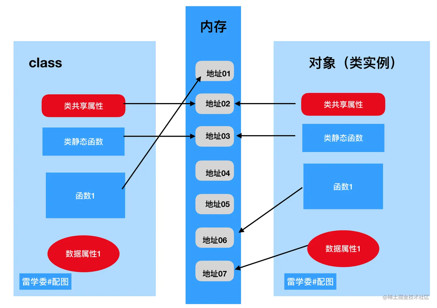 屏幕快照 2021-11-20 上午12.54.53.png