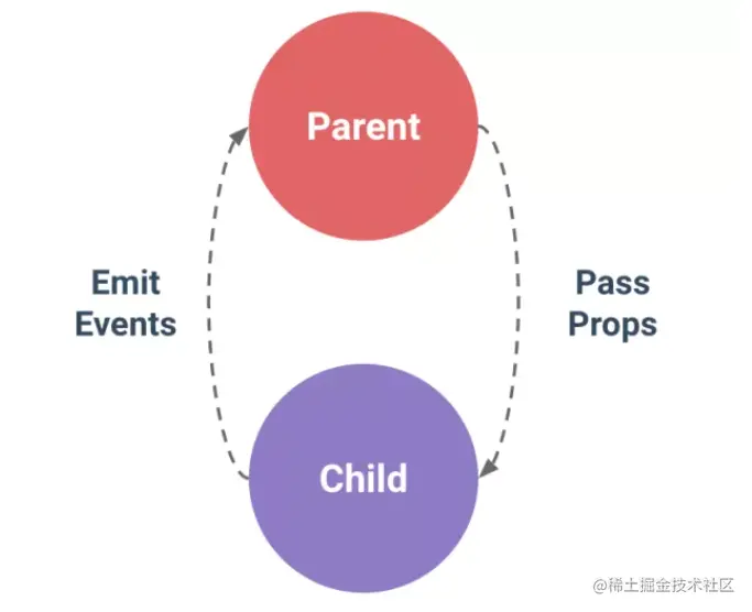 微信截图_20210629130139.png