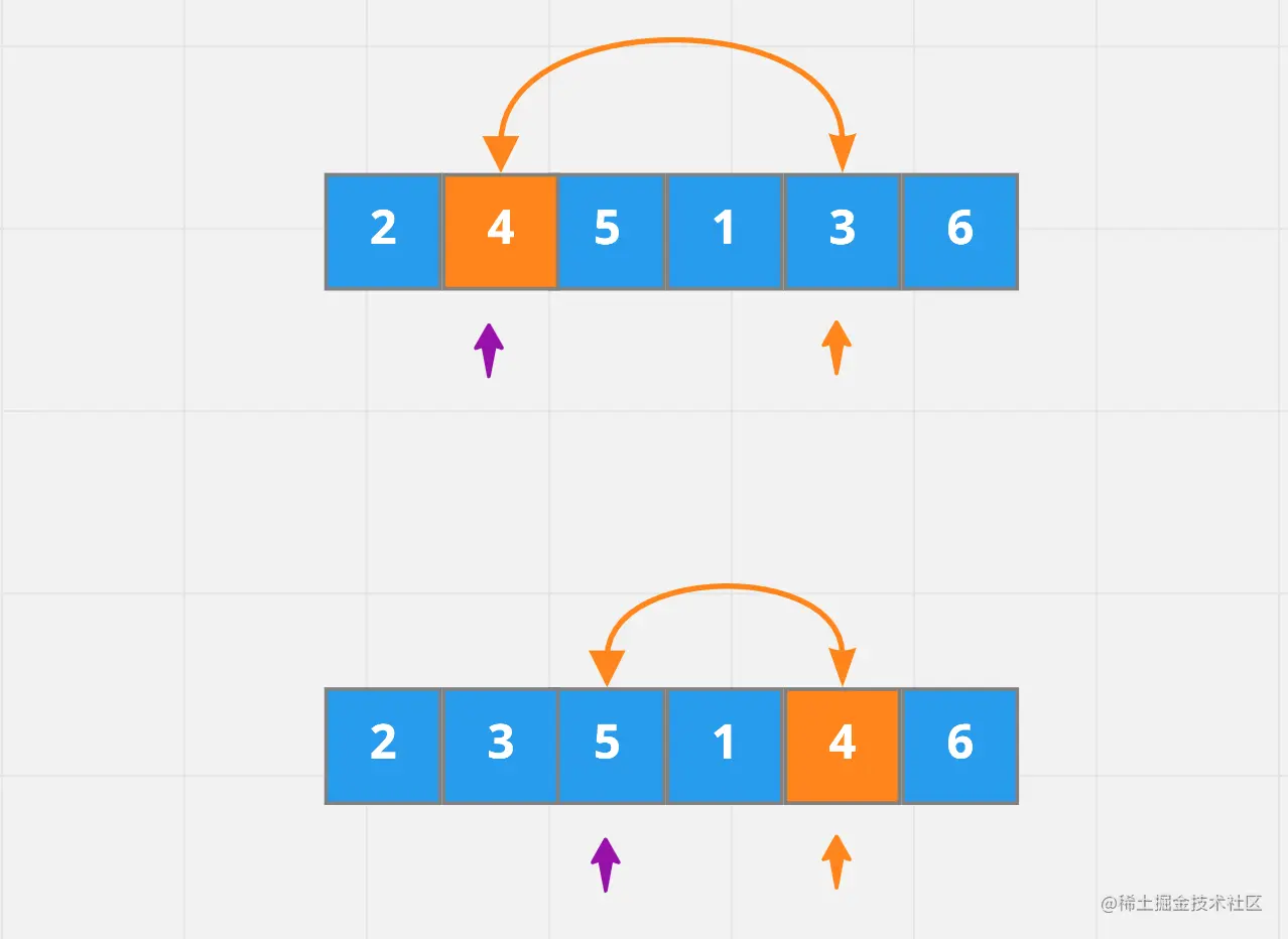 quick_sort_002.png