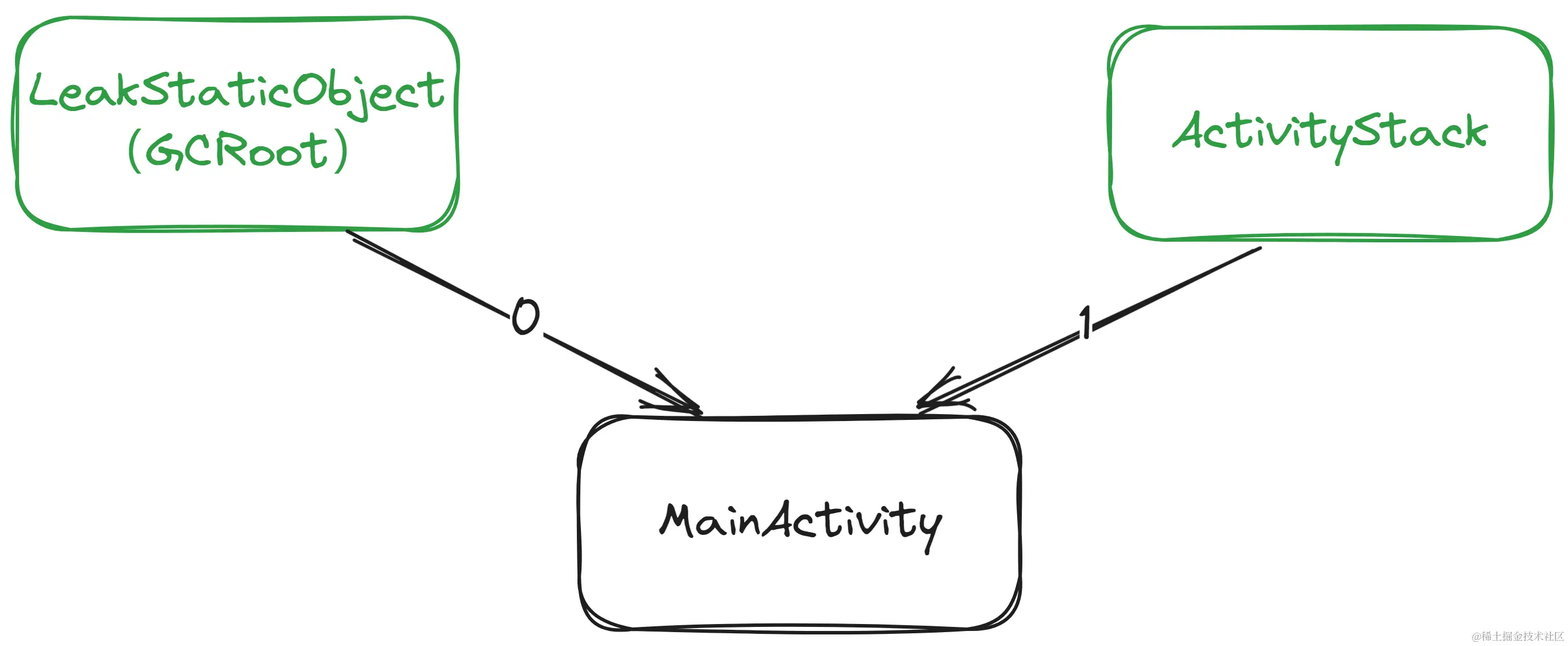 memory_leak_5.png